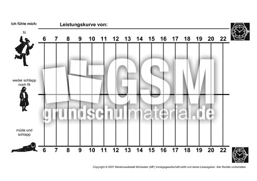 Leistungskurve-zum-Ausfüllen.pdf